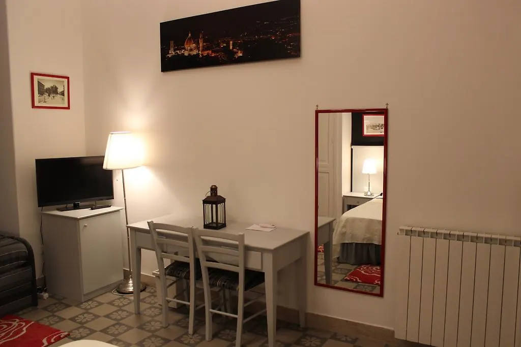 Sweet Home Palermo Bed & Breakfast